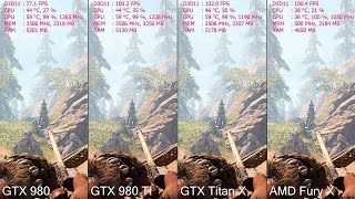Far Cry Primal GTX Titan X Vs GTX 980 TI Vs GTX 980 Vs AMD Fury X Frame Rate Comparison