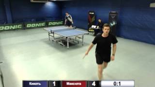 Кикоть - Максюта. 12 января 2014. TT Cup