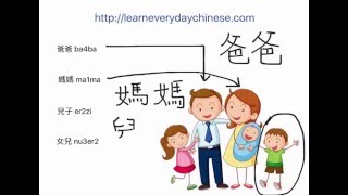家庭成員..Dad, Mom, Son and Daughter in Chinese