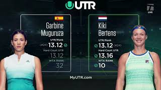 Australian Open 2020: Muguruza vs. Bertens | UTR Preview on Tennis Channel