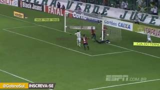 Juventude 1 x 2 Brasil de Pelotas - Rádio Caxias - Gol do Juventude