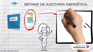 ¿Como realizar una auditoria energética en 09 Etapas?