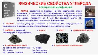 № 233. Неорганическая химия. Тема 29. Углерод и его соединения. Часть 2. Физ. свойства углерода
