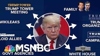 Dems Demand Evidence On Trump Org, Obstruction, Abuse Of Power | The Beat With Ari Melber | MSNBC