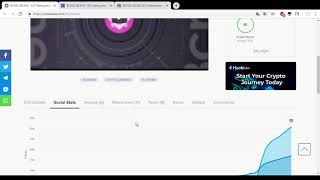 Рейтинги проекта BCNEX на различных площадках