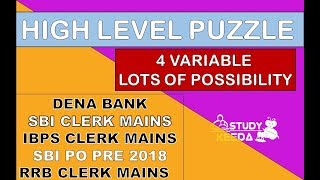 HIGH LEVEL TRICKY PUZZLE  (lots of possibity) | DENA BANK | SBI CLERK MAINS