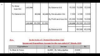12th Accountancy First Revision Question Paper 2019-20 | Thanjavur District | English Medium