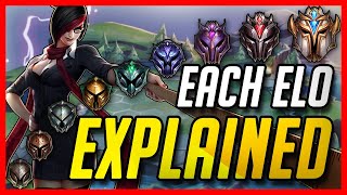 HOW TO CLIMB EACH ELO - Differences of Each Tier in TFT [Unranked to Challenger]
