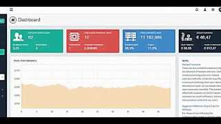 Вывод денег через биржу крипто валют EXMO
