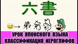 Иероглифы. Классификация. Урок японского языка