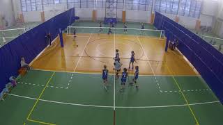 Бауманская 1- Бауманская 2 (девочки 2008 г.р.) 1 партия