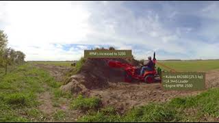 John Deere 1025R vs. Kubota BX – Loader Capabilities Comparison