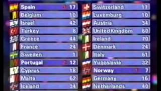 BBC - Eurovision 1992 final - full voting & winning Ireland