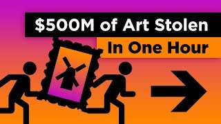 How 2 Guys Stole $500 Million of Art in 81 Minutes