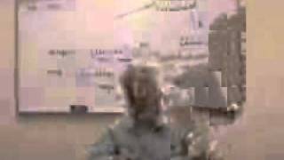 Fiqh al-Akbar - Part 2