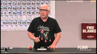 Kinetic Energy Demonstration