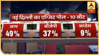 Delhi Exit Poll: New Delhi में भी AAP का जादू, BJP पीछे । Delhi Election 2020 | ABP News Hindi