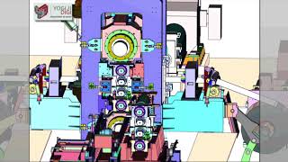 6 HI COLD ROLLING MILL 3D Walkthrough