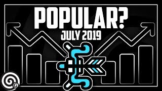WEAPON POPULARITY - JULY 2019 | Monster Hunter World