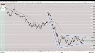 Operando en Vivo CienFX 10 de Marzo 2016  - cienfx.com -