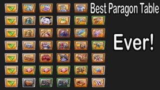 Best Paragon Table Ever! (until 23rd September) | Aura Kingdom