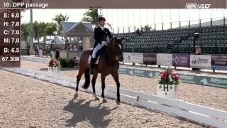 Karen Pavicic & Don Daiquiri Win the #AdequanGDF Week 7 Grand Prix