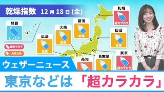 今日18日(金)の乾燥指数