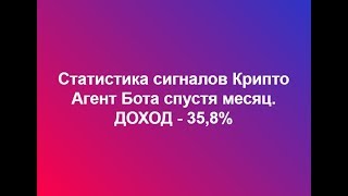 Статистика сигналов Крипто Агент Бота спустя месяц. Crypto Agent Bot - доход 35,8%
