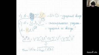 Катруца А.М. - Математика для анализа данных. Часть 1 - Семинар 6. Разложение Шура и QR-алгоритм.