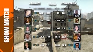 Öregfiúk gálameccs KODIAK stream - Dust2