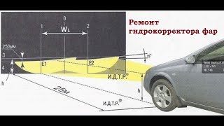 Очень простой и бюджетный ремонт гидрокорректора фар на Лада Гранта