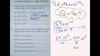 Cuantificación de la Carga Eléctrica
