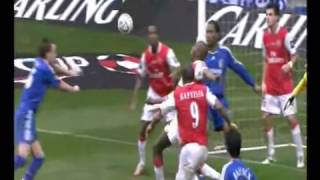 Джон Терри травма|John Terry injury