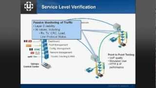 Cisco Live Follow-on Webinar - Complete