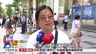 一題國小數學題 扯出台灣勞工現實暗黑面│中視新聞 20171016