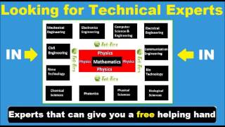 TekTips Overview Video | Science and Technology Discussion Platform