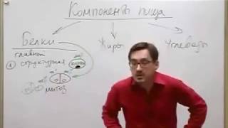Зов КЛЕТОК! Хотите ЖИТЬ -   слушайте свое тело!