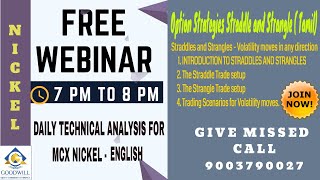 MCX NICKEL TRADING TECHNICAL ANALYSIS JULY 23 2018 IN ENGLISH CHENNAI TAMIL NADU INDIA