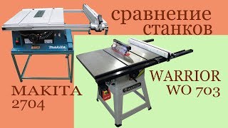 Сравнение станков Makita 2704 и Warrior WO 703. Makita vs Warrior