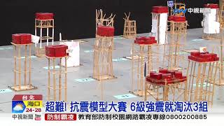 921二十週年辦抗震比賽！木造模型挑戰7級強震│中視新聞 20190921