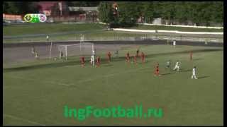 Видеообзор матча Ангушт Олимпия 2-0