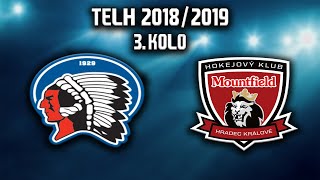 NHL 20 | Plzeň - Hradec Králové | TELH 3. Kolo | PS4/XONE