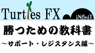 【FX勝利への近道】サポートとレジスタンスの基本と鉄板の利用法