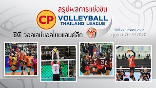 สรุปผลการแข่งขัน ซีพี วอลเลย์บอลไทยแลนด์ลีก ฤดูกาล 2019/2020 l วันที่ 22 มกราคม 2563