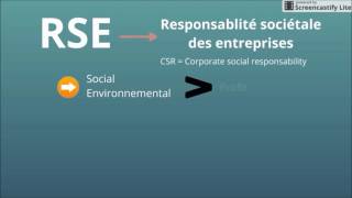 BTS Management - Th1 Chap2 : Finalité et responsabilité sociétale de l'entreprise