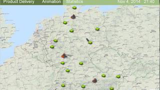 Supply Chain Simulation Software: AnyLogic Overview