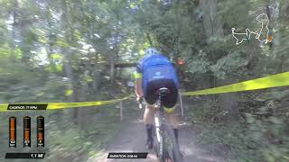 Part 2: CX race - 1 full lap (2018)