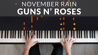 Guns N' Roses - November Rain | Tutorial of my Piano Cover