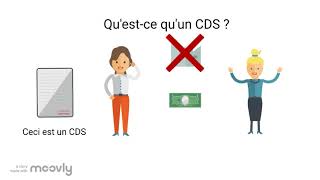 Introduction to Credit Linked Note