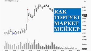 Как Крупный Игрок Набирает Позицию: Как Торгует Маркет Мейкер, Кукл, Умные Деньги